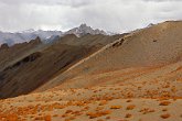 En route vers la rivière Zanskar